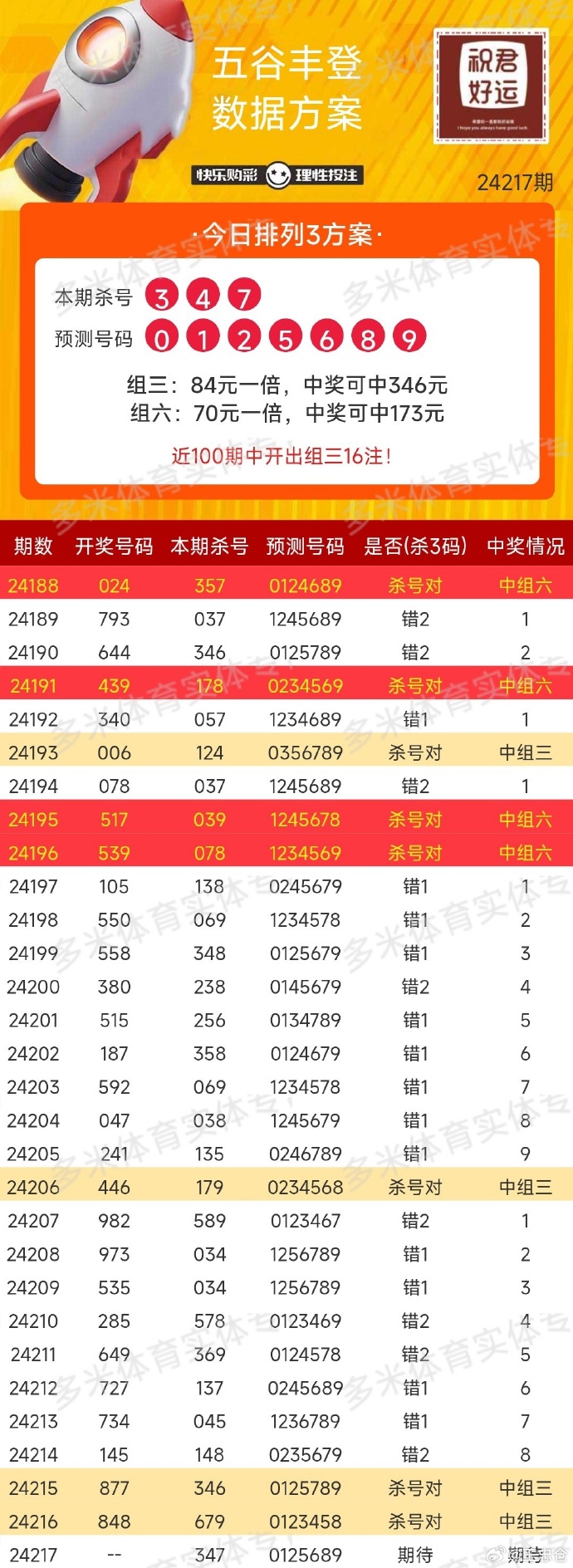 快乐8福彩，解锁幸运的数字密码
