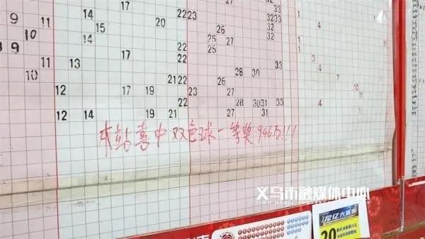 探索双色球走势，解码图表中的奥秘