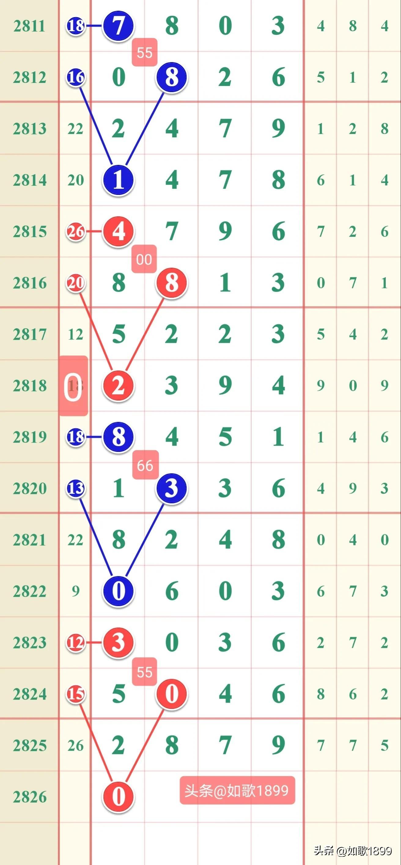admin 第21页