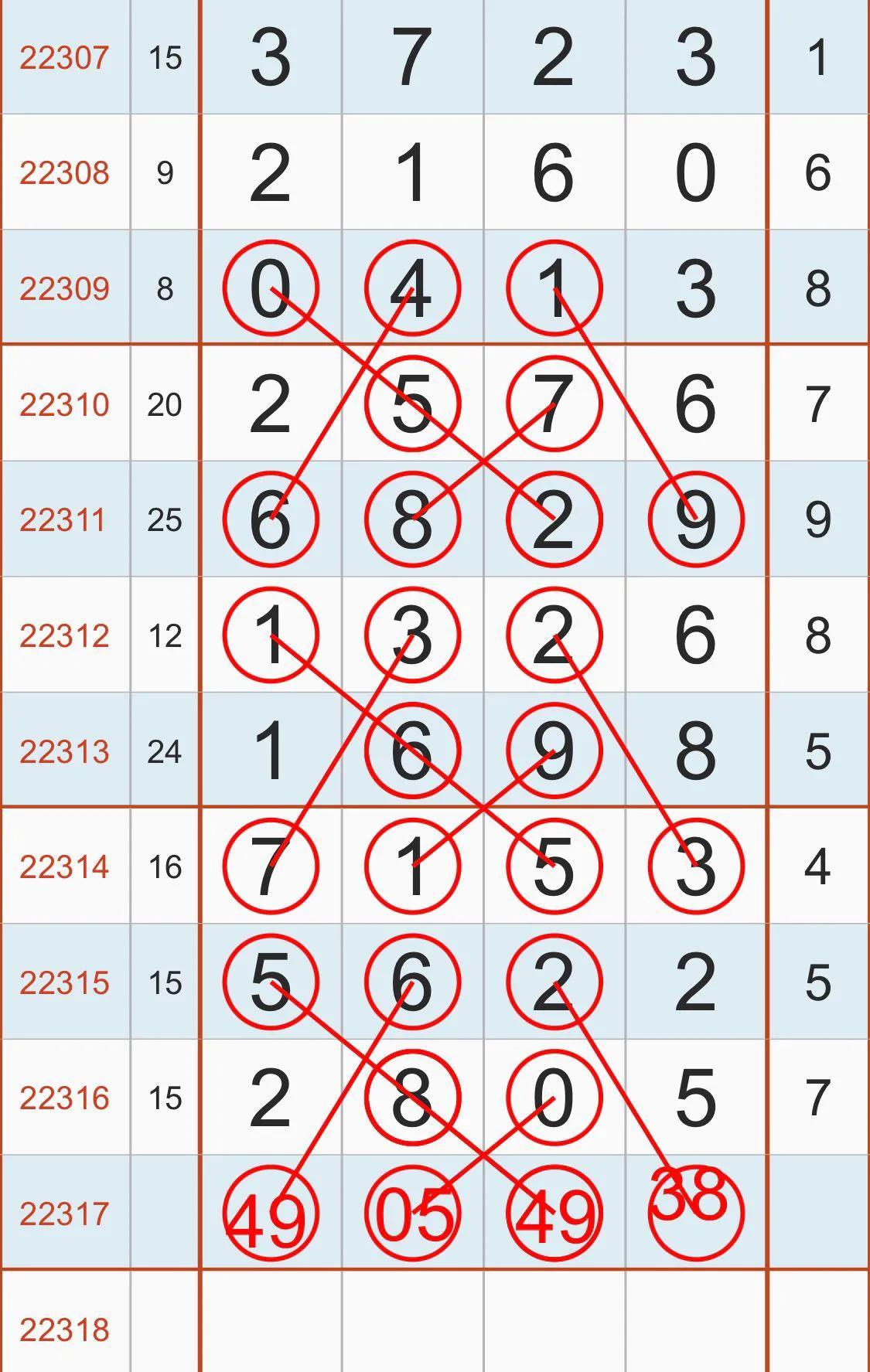 排列三号码走势图，解读数字背后的奥秘