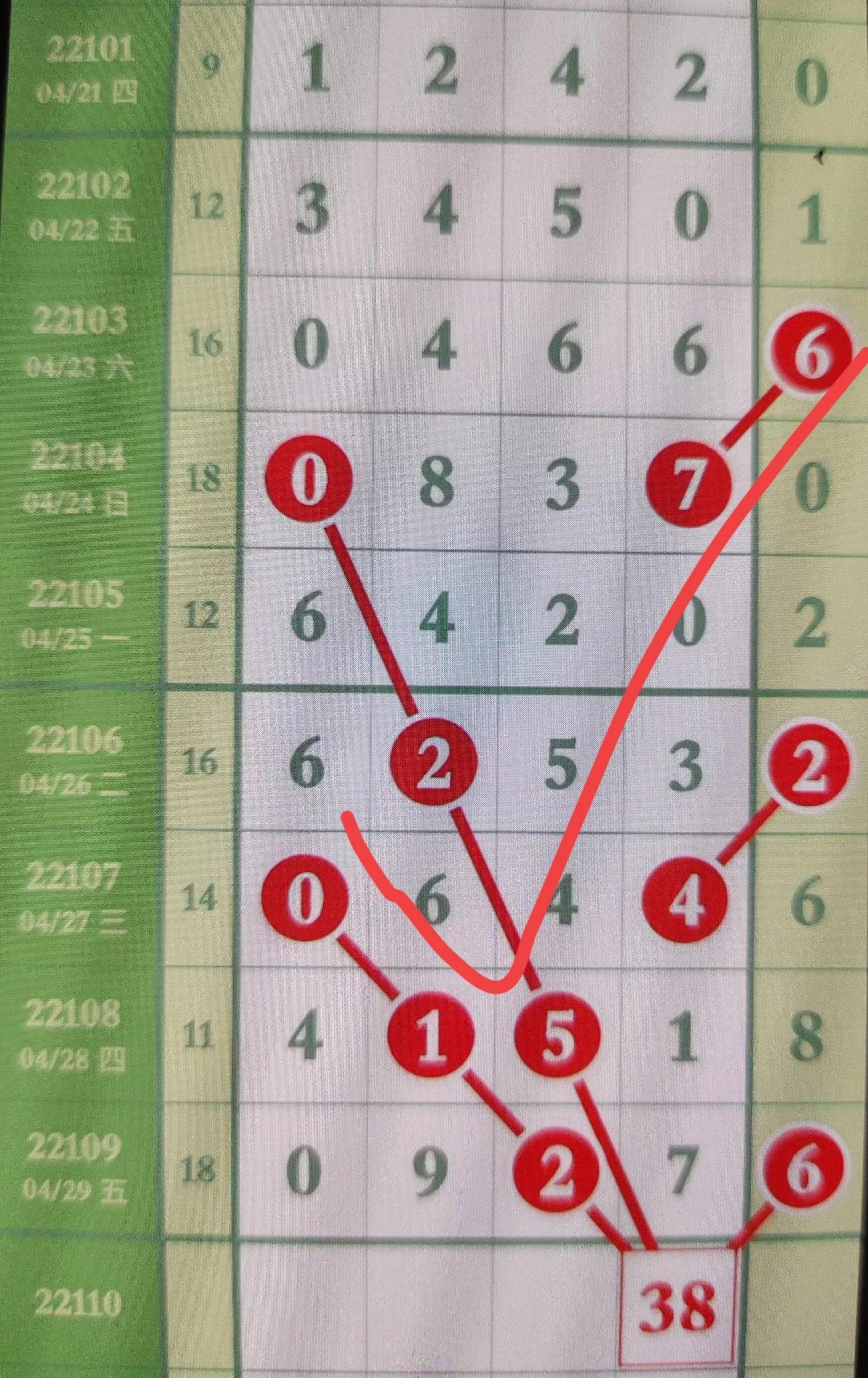 2025年5月 第76页