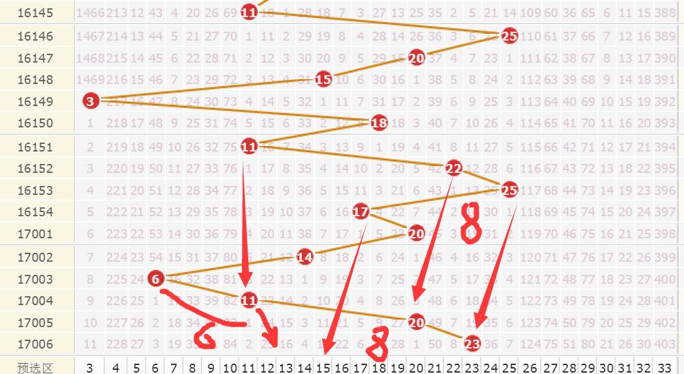探索大乐透的奥秘，揭秘最近中奖号码背后的故事