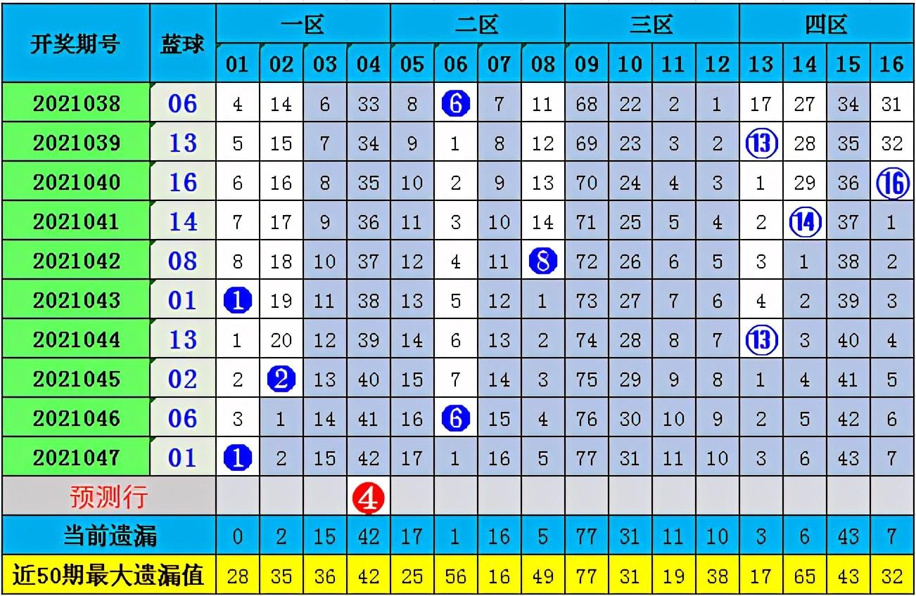 双色球 第37页