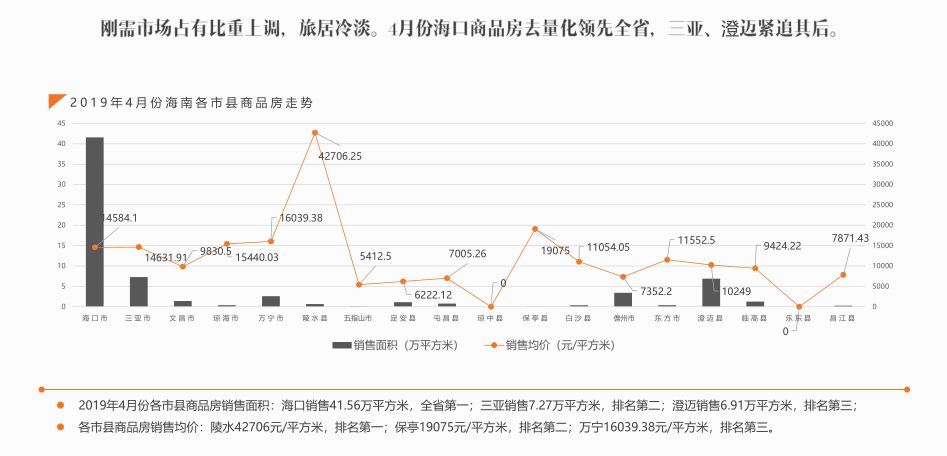 探索未来，专业版三D走势图带连线的深度解析