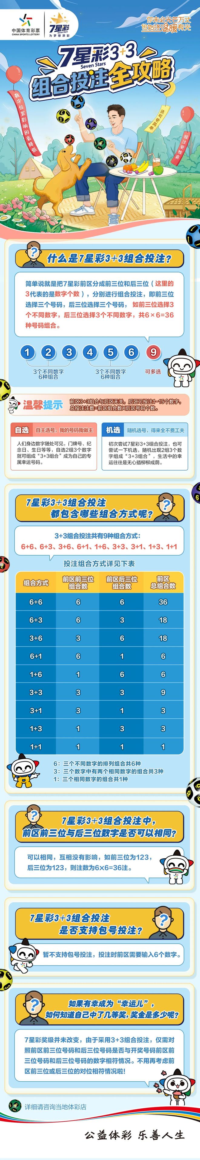 七星彩开奖结果查询，揭秘数字背后的幸运与期待