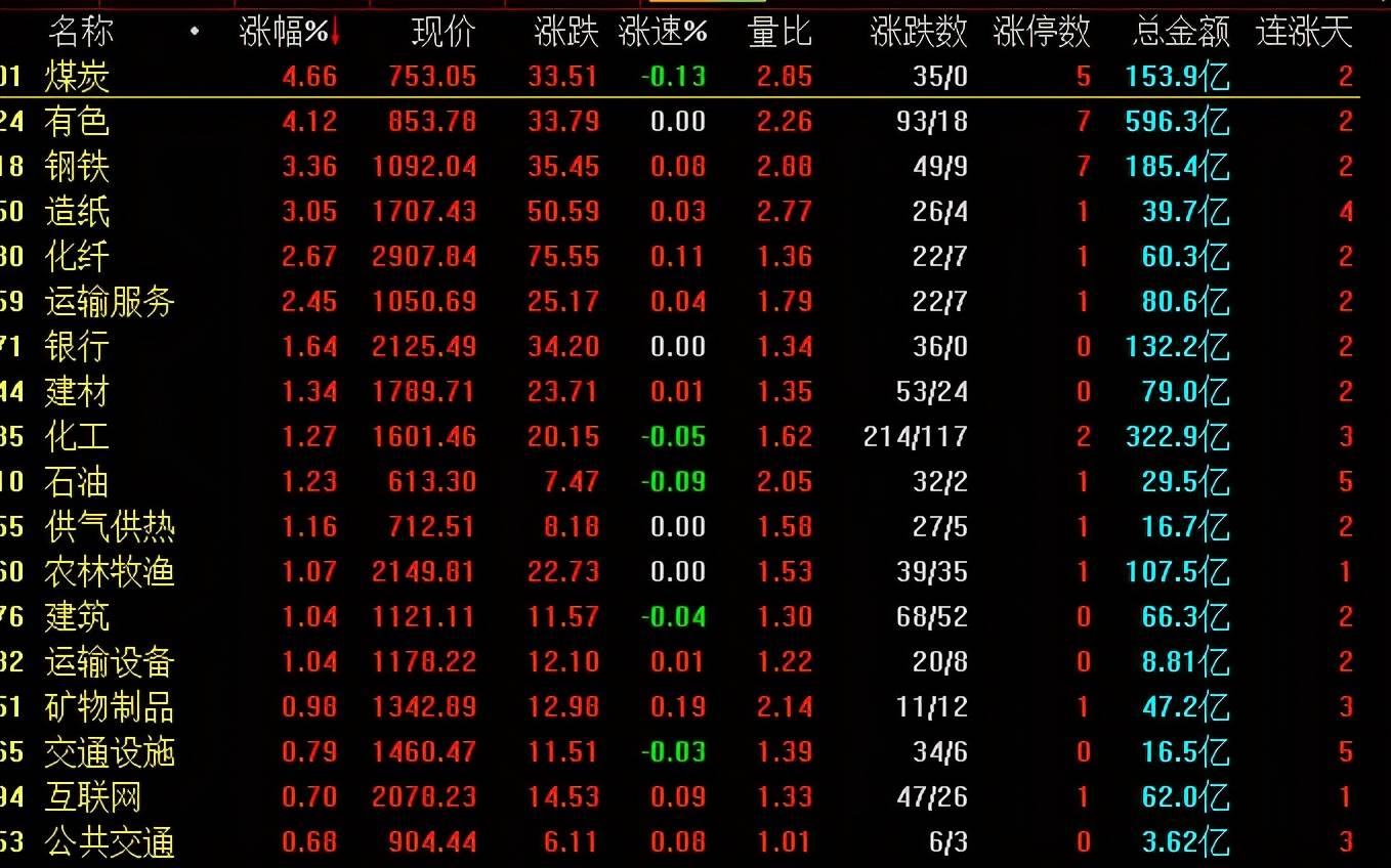 排列三今日开机号，揭秘数字背后的奥秘与玩法指南