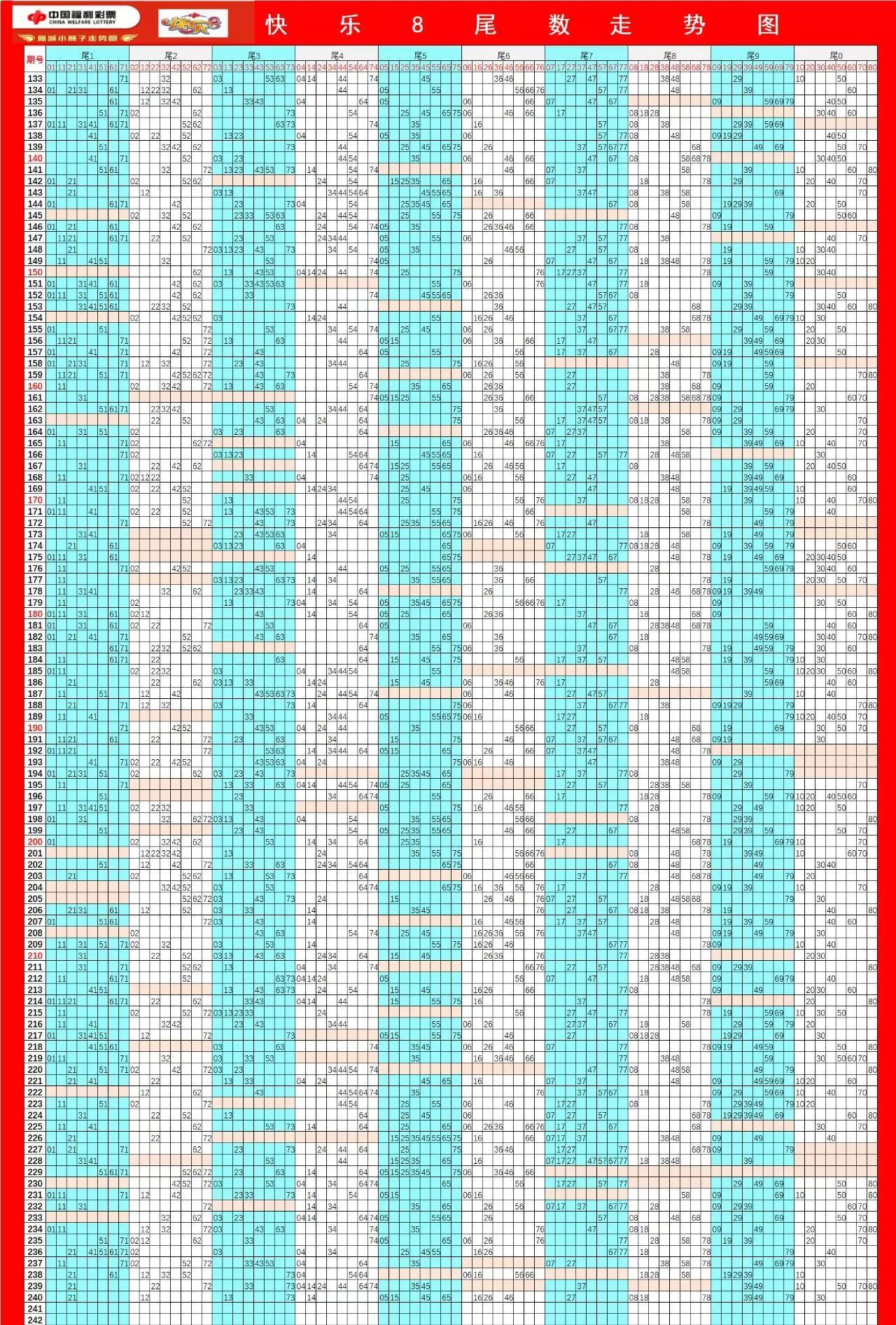 探索体彩走势图，理性与幸运的微妙平衡