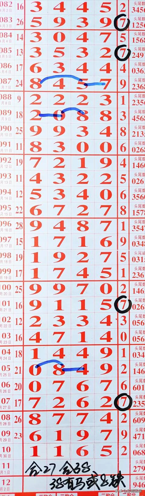 排三走势图，专业连线下的数字艺术与科学