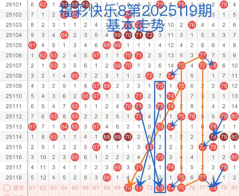 快乐八