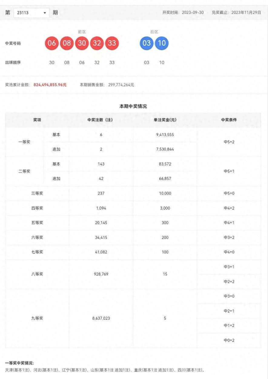 历史开奖记录，透视彩票背后的文化与经济