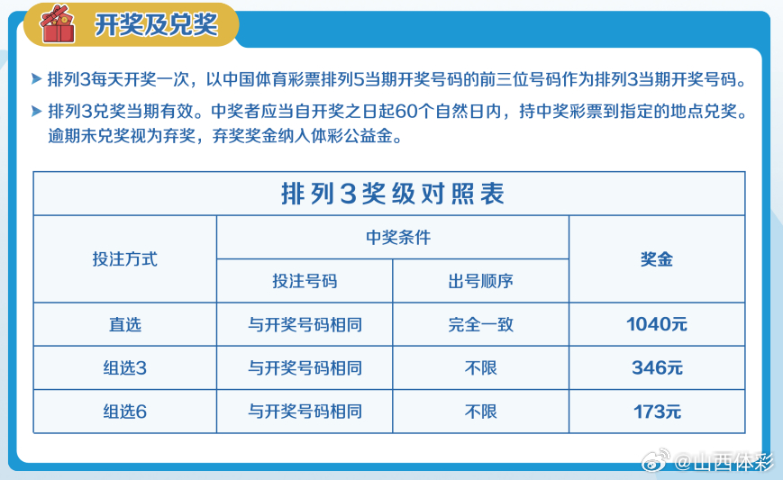 探索三地开奖结果的奥秘与影响