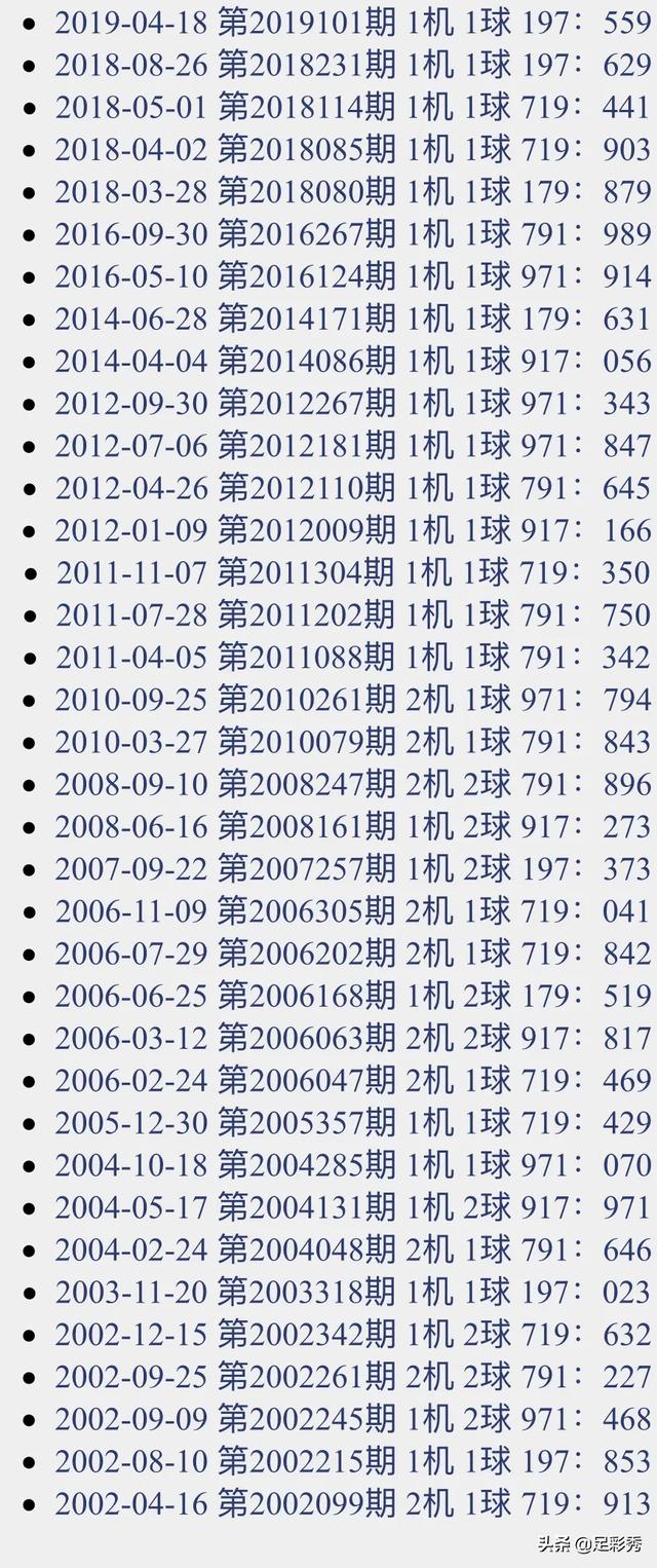 福彩3D试机号，今晚金码的神秘面纱