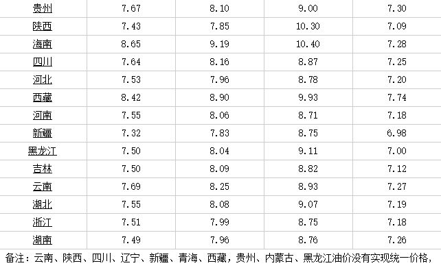 十五选五，揭秘号码走势图与理性购彩的平衡