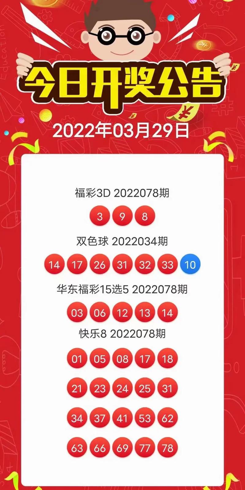 2036年7月1日双色球开奖结果揭晓，幸运数字点亮梦想之夜