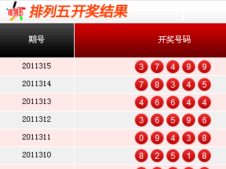 排列五最新开奖公告，揭秘数字背后的幸运密码
