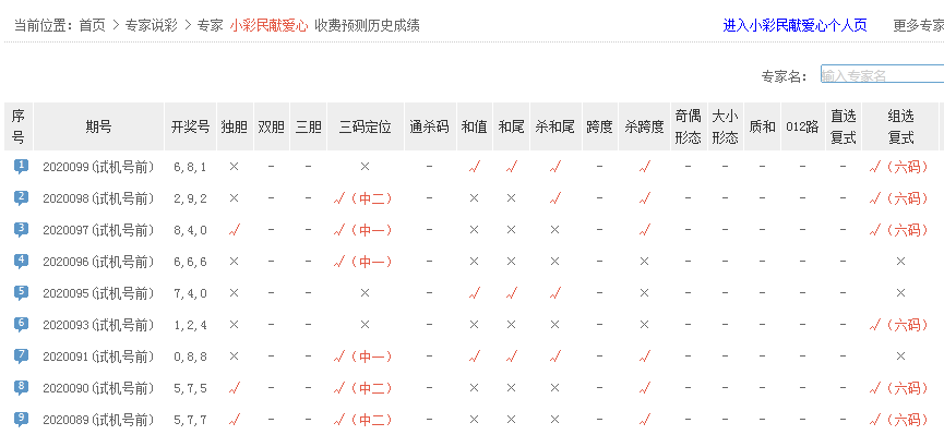 福彩3D预测，家有才子，乐享开奖之趣