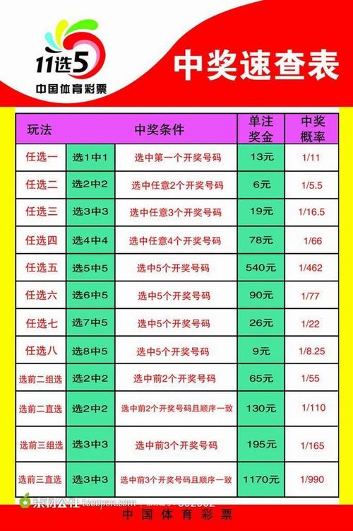 快乐8开奖公告