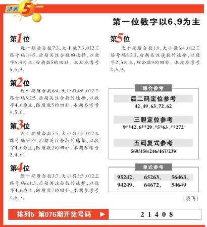 排列5最新开奖号码，揭秘数字背后的幸运与智慧