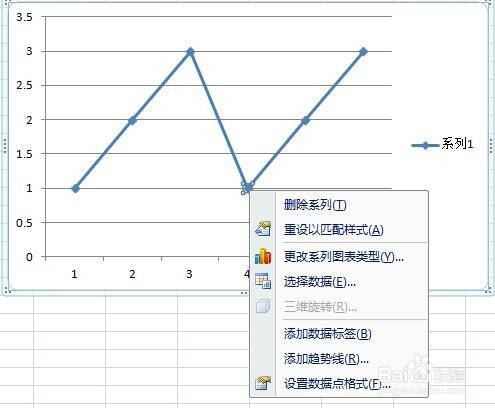 探索数据新视界，带连线3D走势图在数据分析中的独特魅力