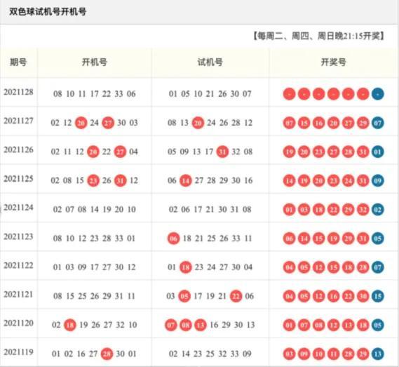 开奖结果 第6页
