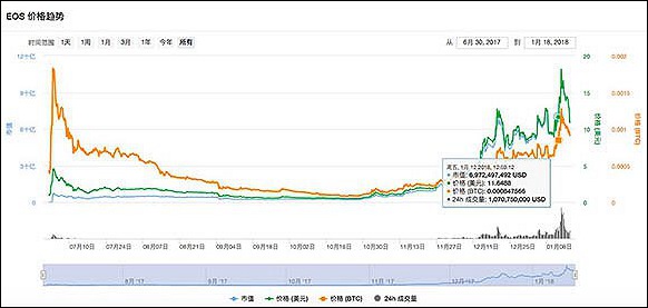 探索彩票奥秘，三地走势图连线版专家版的深度解析