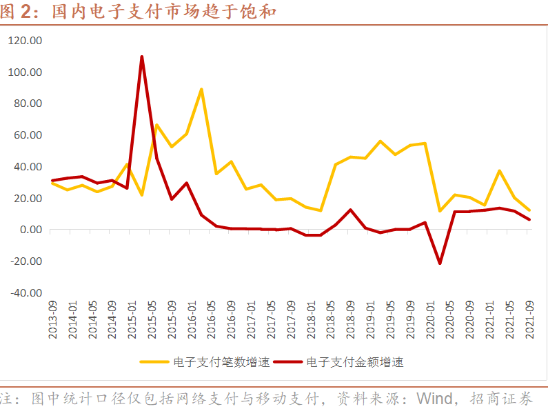 福彩3D走势图专业连线版102期深度解析，洞悉数字规律，把握中奖脉搏