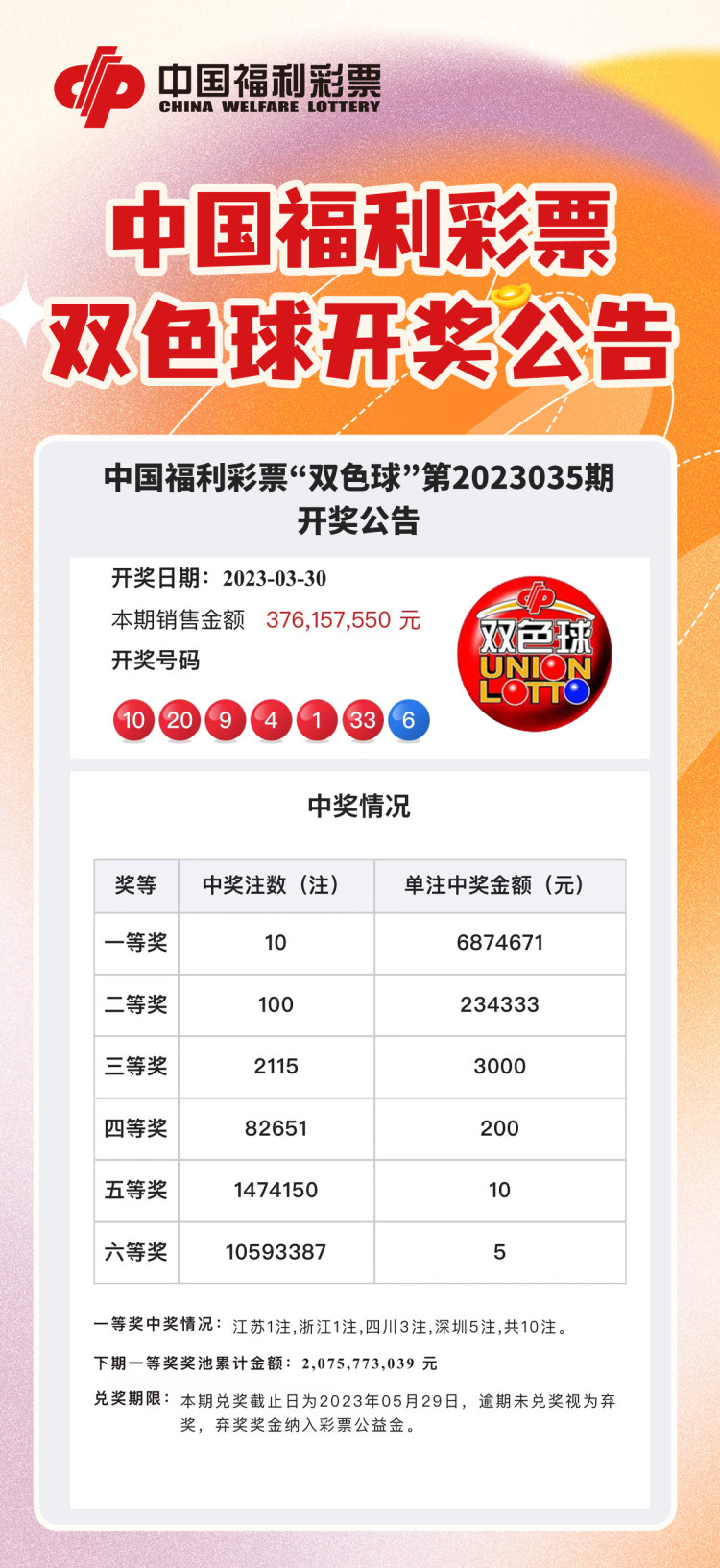 今晚双色球开奖，揭秘神秘号码背后的故事
