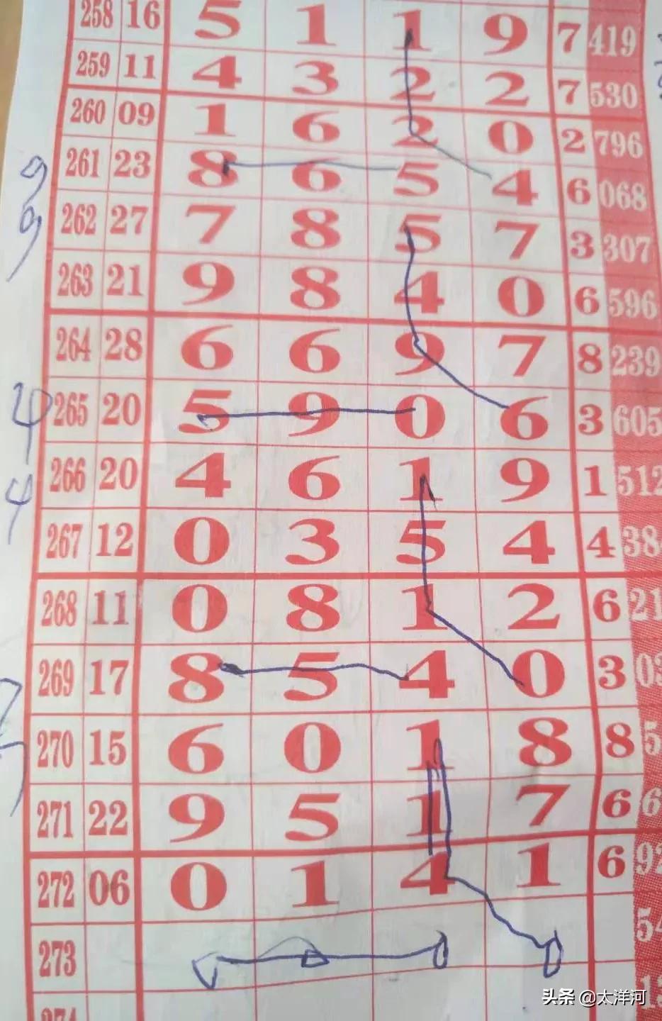 排列五开奖号大全，揭秘数字背后的奥秘与策略