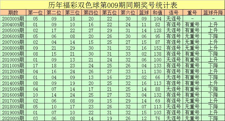 2019年双色球第76期开奖结果揭晓，幸运数字引领新希望