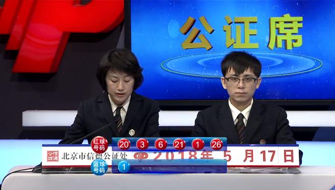 2019年7月6日双色球开奖结果揭晓，幸运数字点亮希望之光