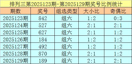 排列三走势图带连线专业版1，深度解析与实战应用