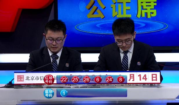 20万众瞩目，揭秘双色球第87期开奖号码的神秘面纱