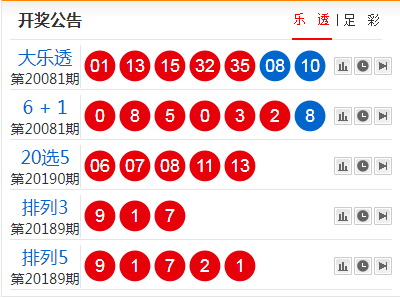 探索大乐透最近期开奖号码的奥秘