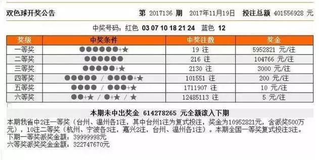 青灯伴古佛 第17页