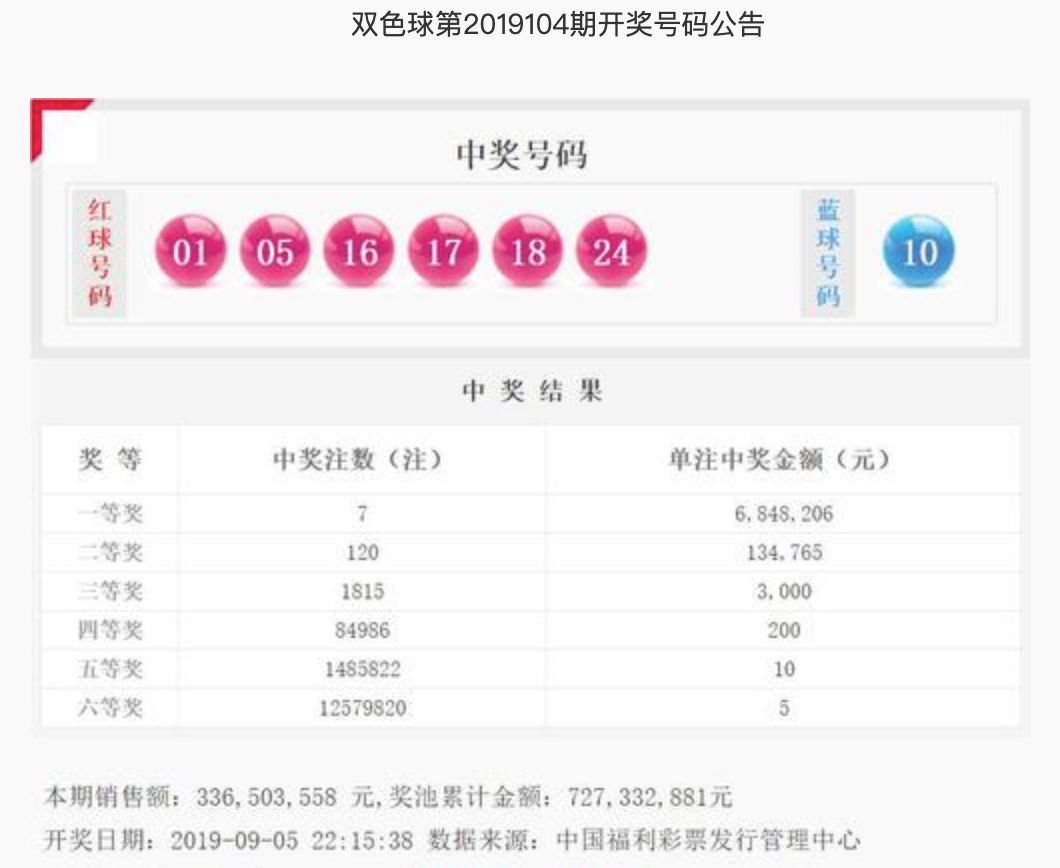 2013年双色球开奖结果，梦想与幸运的碰撞