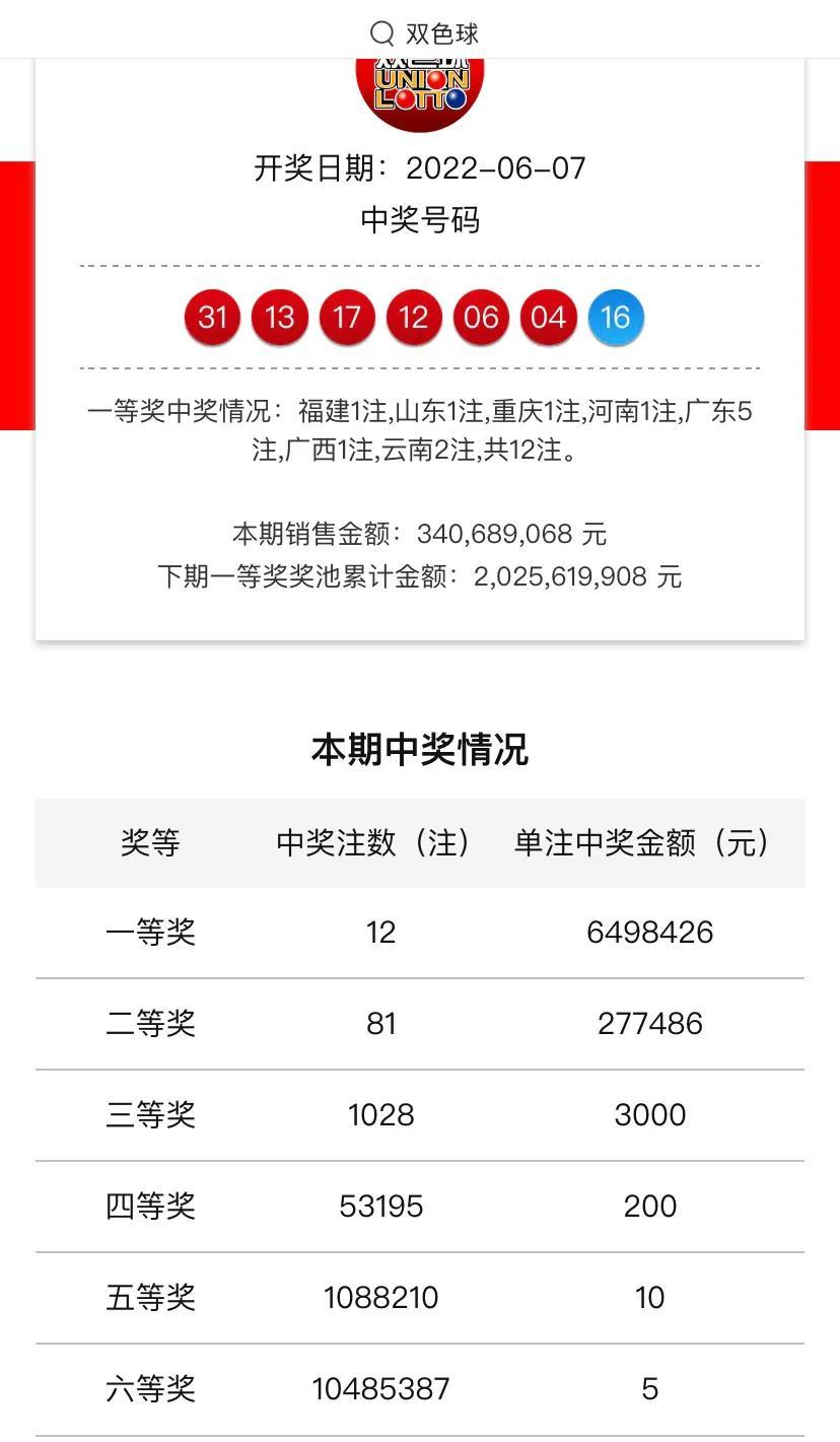 2025年6月1日 第19页