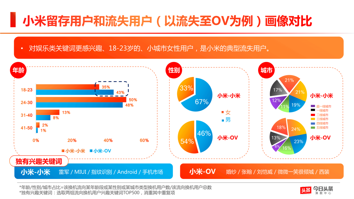 2025年6月1日 第18页