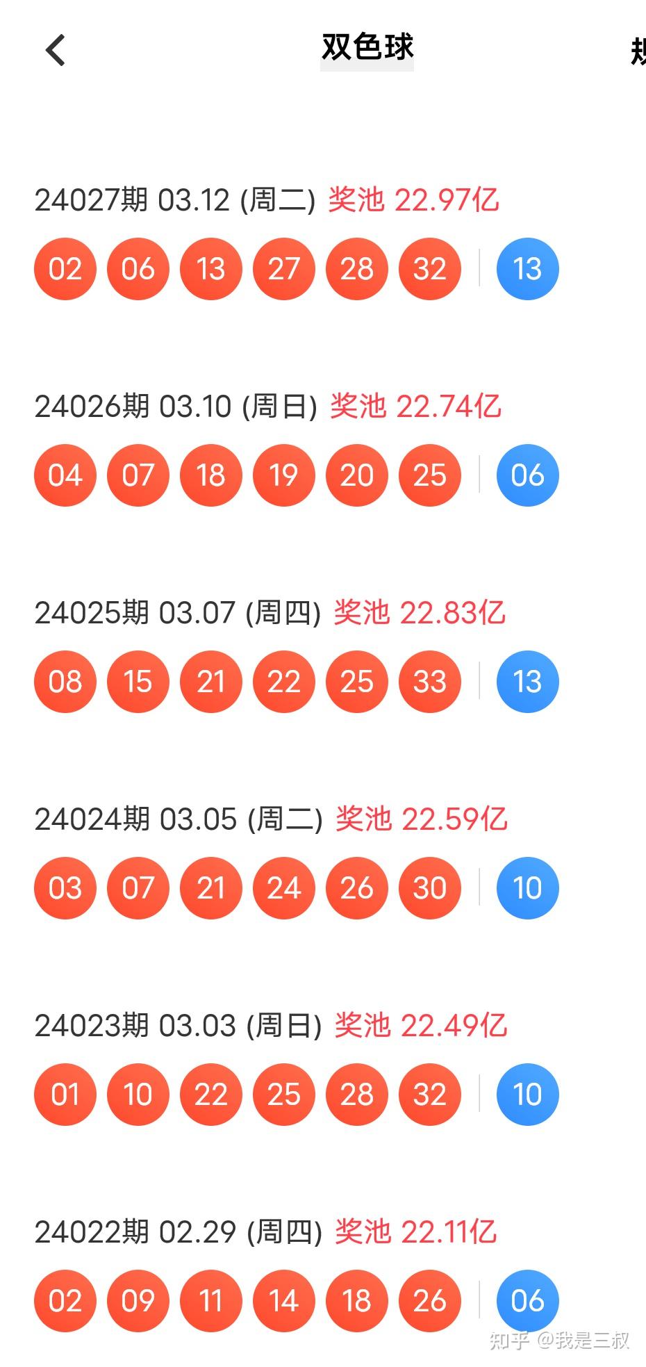 20万众瞩目，揭秘双色球第19期开奖结果背后的故事