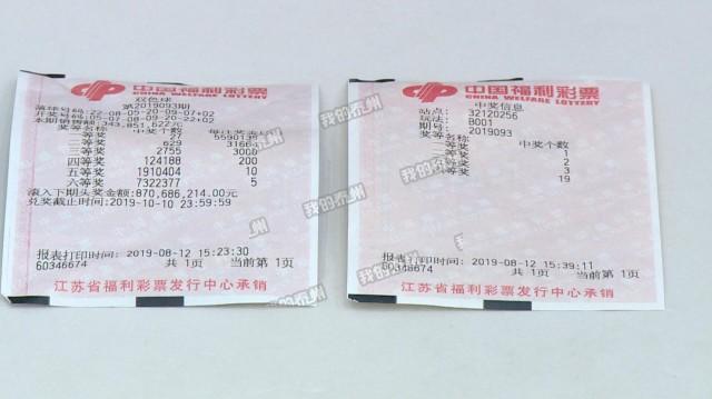 2019年双色球第6期，梦想与幸运的碰撞