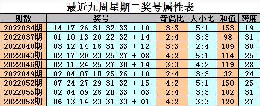 双色球137期开奖揭秘，幸运数字的璀璨瞬间