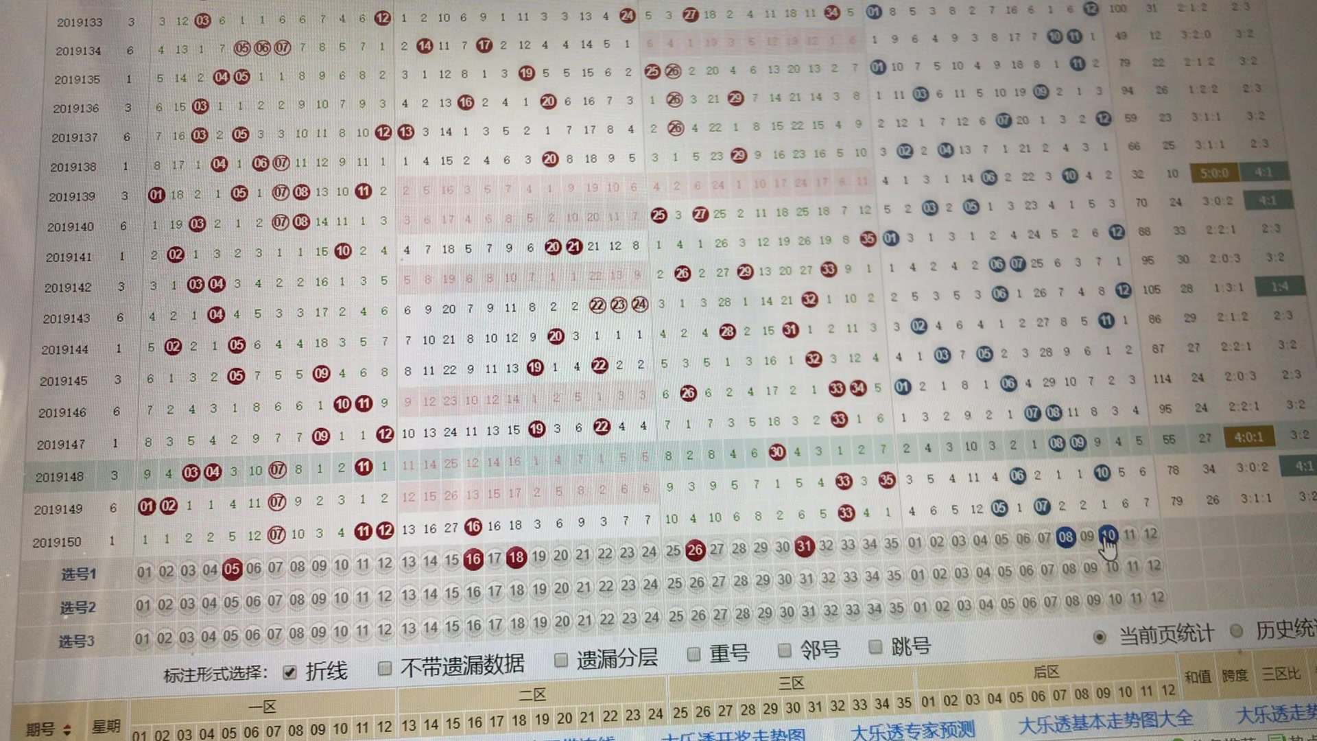 最近大乐透走势图，解析与策略