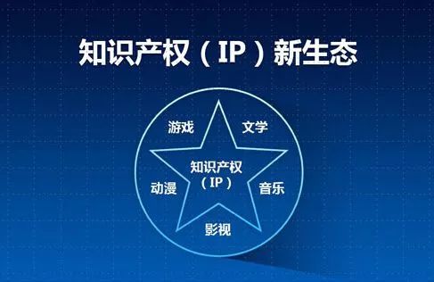 探索Ticai现象—数字时代下的新经济模式与个人理财变革