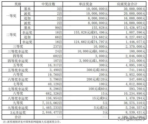 大乐秀开奖结果揭秘—理性参与彩票，享受娱乐与希望