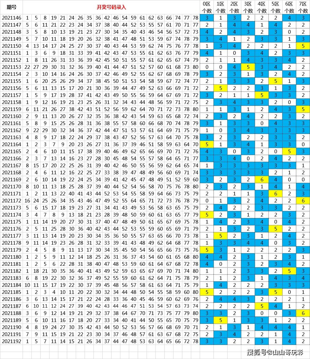 彩吧快乐8，解锁数字游戏的乐趣与走势奥秘