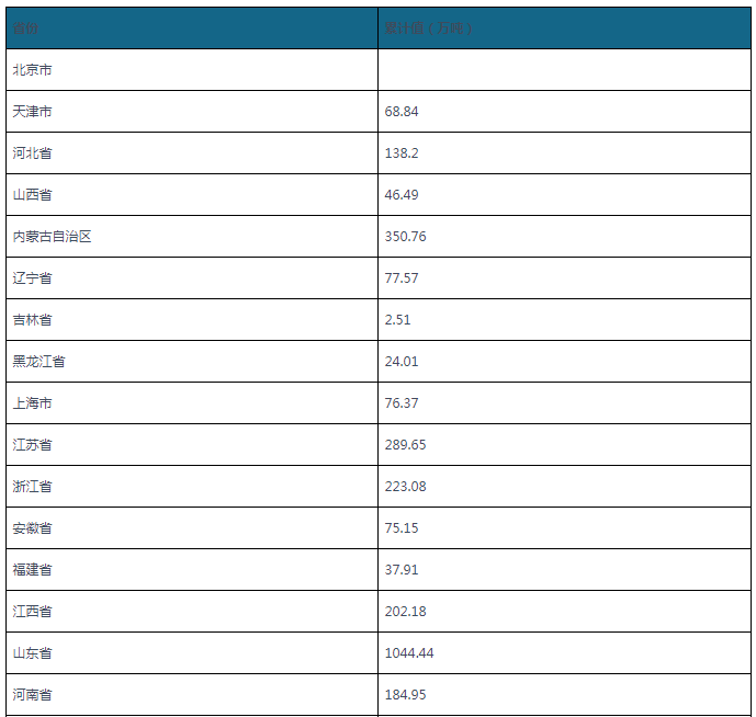 探索大乐透的奥秘，基于新浪基本走势图表的深度分析