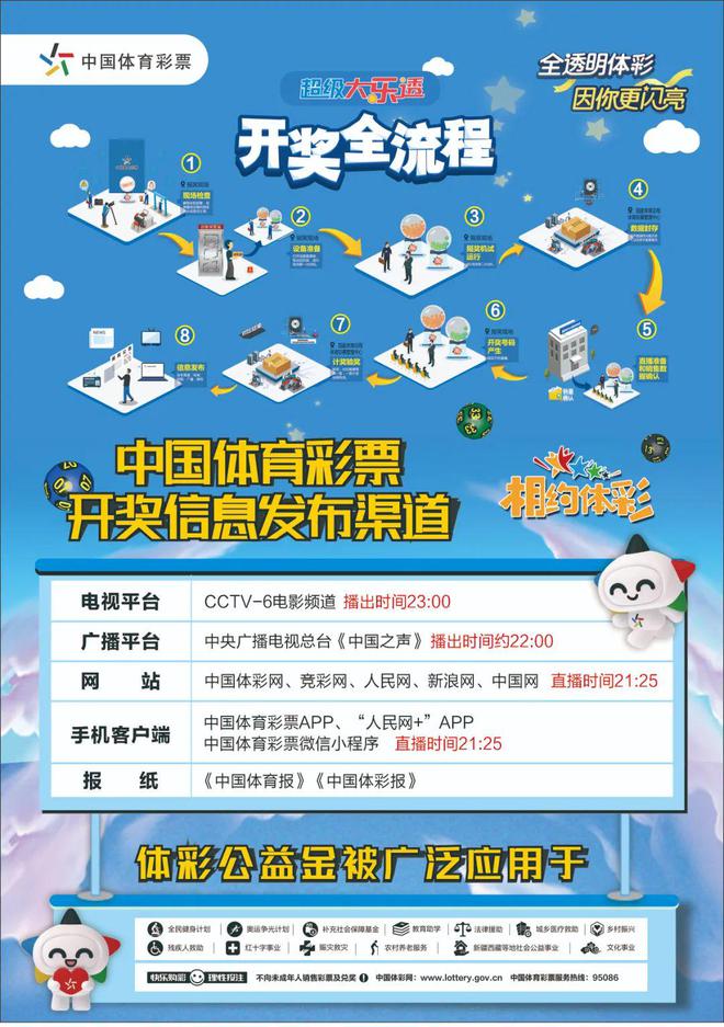 欢彩世界，今日开奖结果揭晓的期待与惊喜