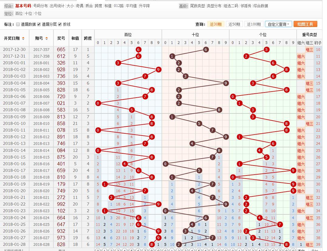 乐彩3D，数字游戏中的智慧与乐趣