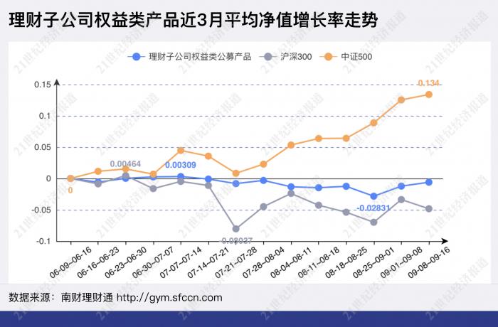 209年3D走势图，透视中国彩票市场的数字化变革