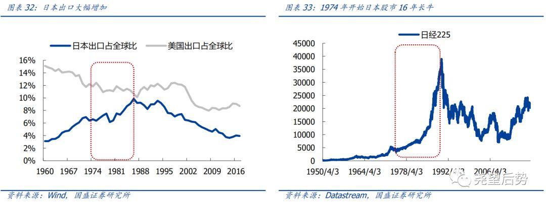 探索未来，深度解析三D走势图专业版在股市分析中的应用