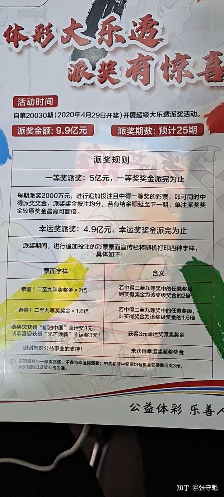 探索大乐透，揭秘开奖结果与中獎规则的奥秘